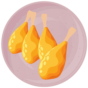 Chicken A plate of cooked chicken legs